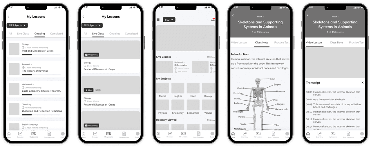 Tutor Lantern wireframes showing home, classes, subjects and learning resources.